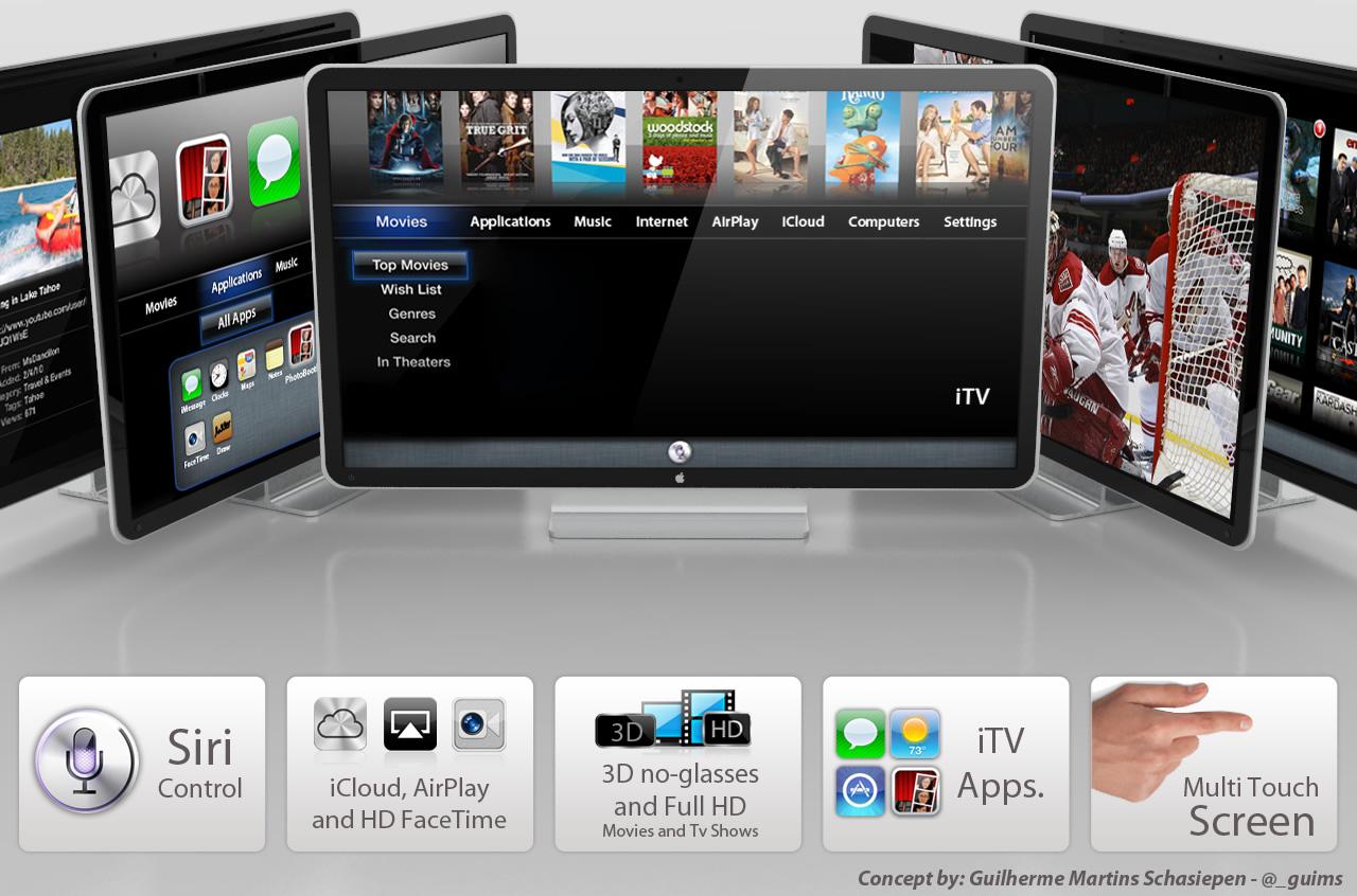 Apple TV - svetapple.sk
