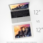 MacBook Air 12" a iPad Pro 12" - svetapple.sk