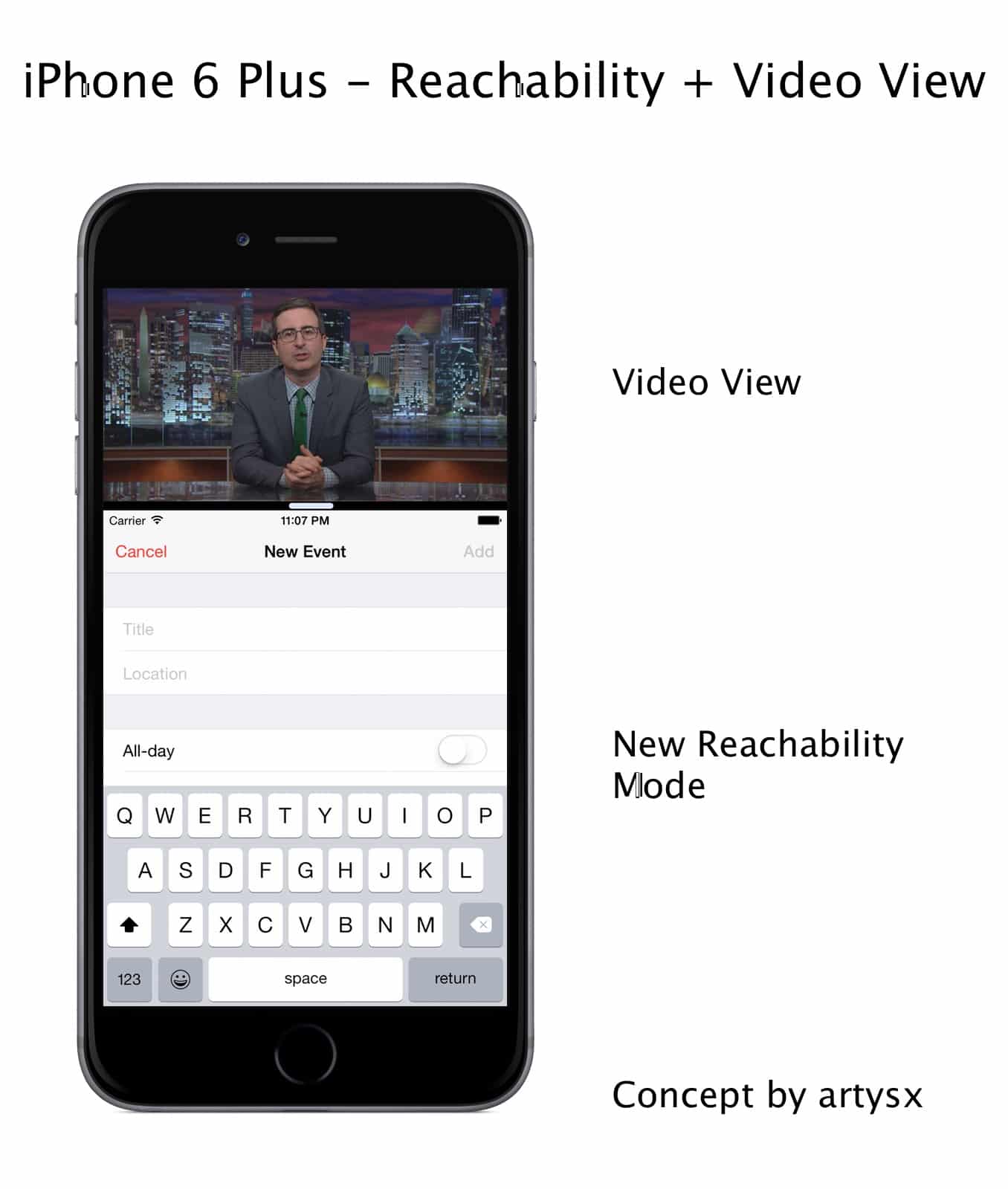 iOS 9 koncept multitaskingu pre iPhone  - svetapple.sk