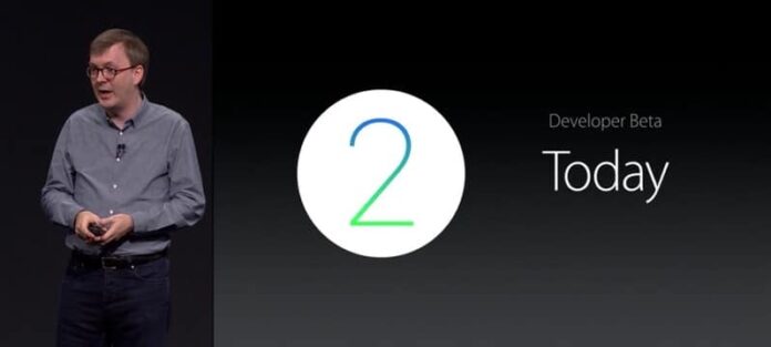 WatchOS 2.0 - Svetapple.sk