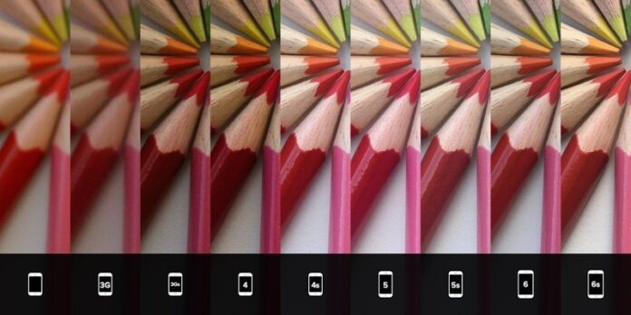 macrocomparison-800x600