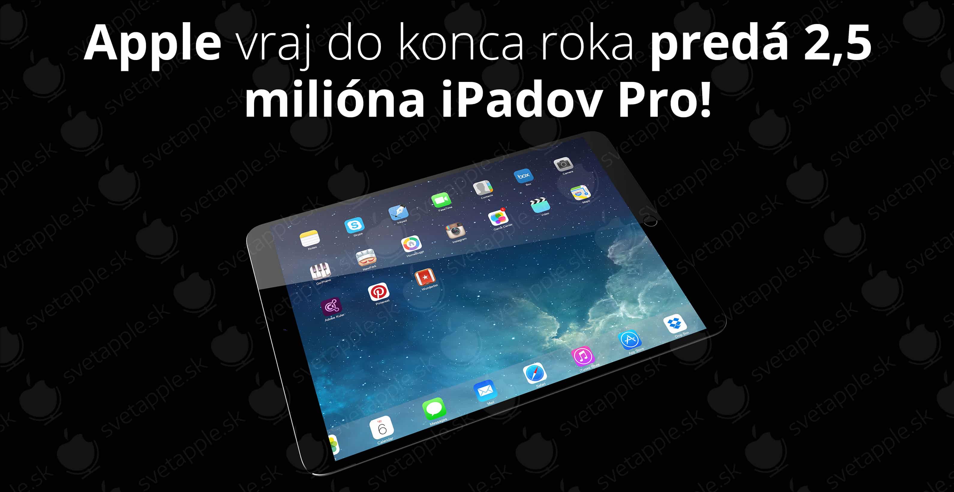 iPad-Pro-2,5-milióna---titulná-fotografia---SvetApple