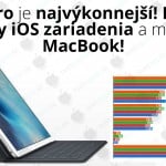 iPad-Pro-statistika---titulná-fotografia---SvetApple