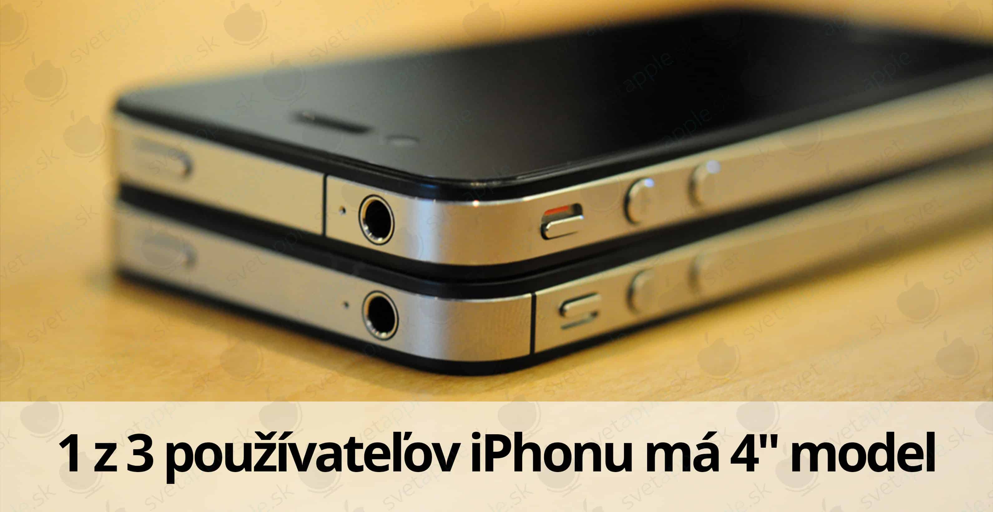 1z3-4-iphone---titulná-fotografia---SvetApple