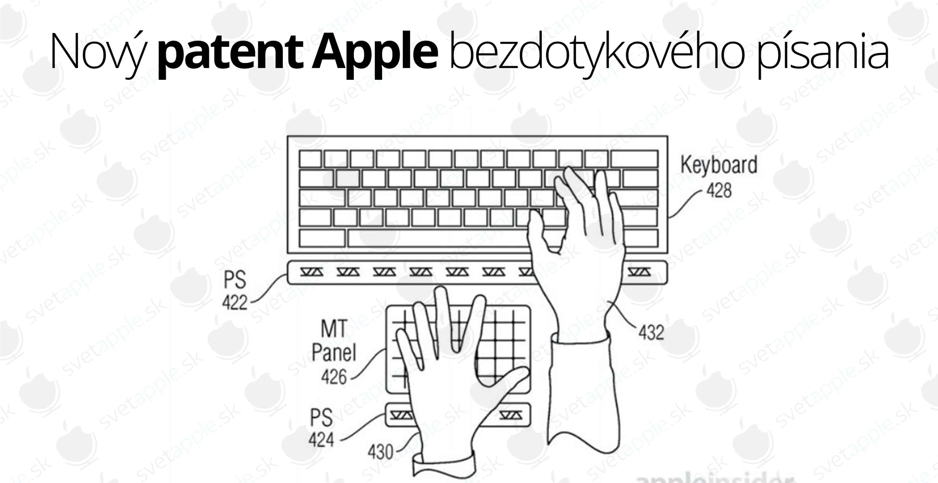 Apple-Patent-písanie---titulná-fotografia---SvetApple