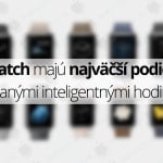 Apple-Watch-podiel-na-trhu---titulná-fotografia---SvetApple