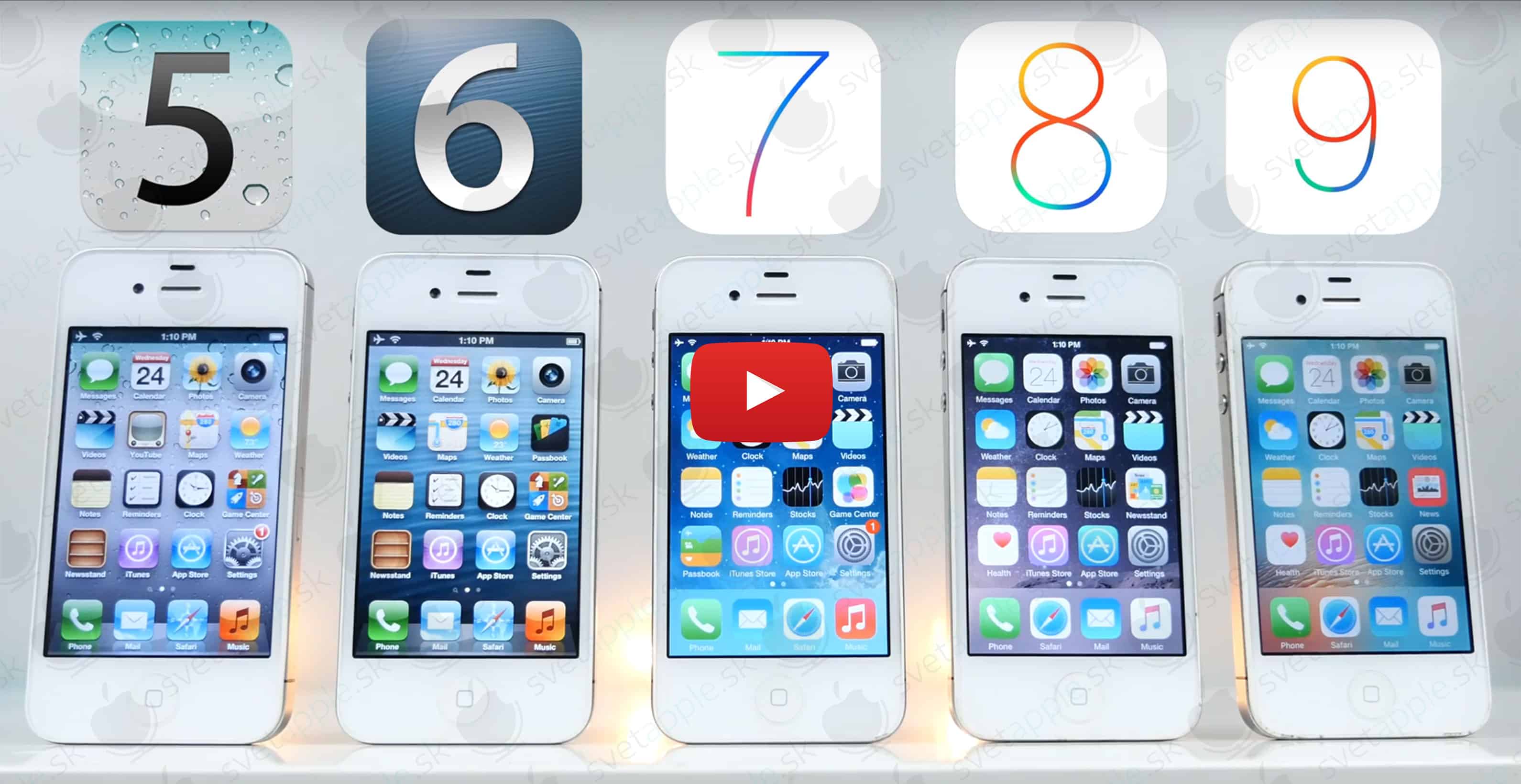 iOS-iPhone4S-speed-test---titulná-fotografia---SvetApple