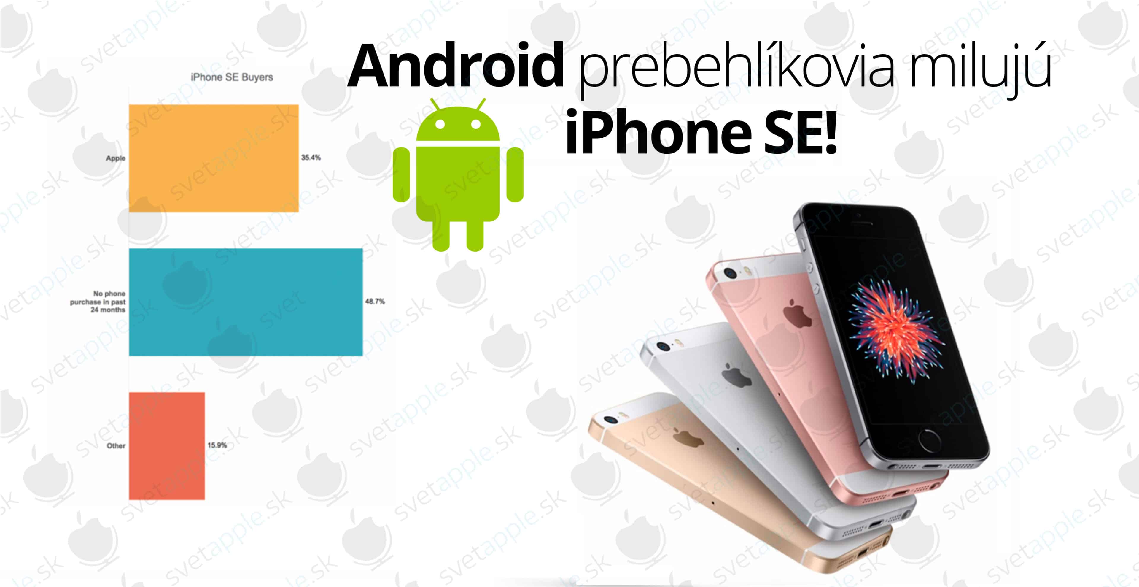 android-iphone-se---titulná-fotografia---SvetApple