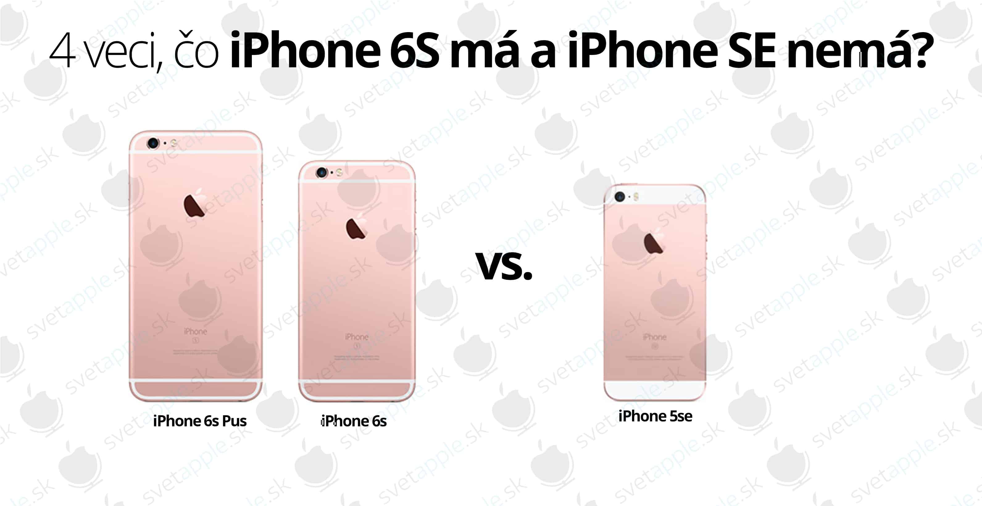 iPhone5se-vs.-iphone6s---titulná-fotografia---SvetApple