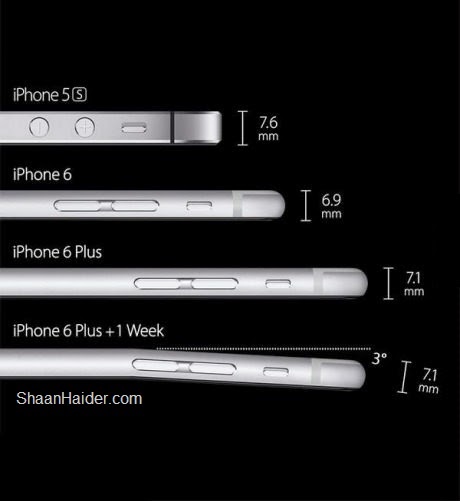 Ak bude iPhone takýto, tak si ho nekúpim, alebo kúpim? - svetapple.sk