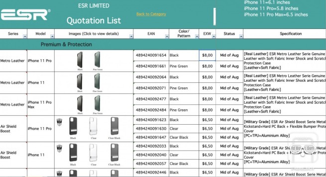 iPhone 11 Pro a iPhone 11 Pro Max by mohli byť 2 rozličné zariadenia - svetapple.sk
