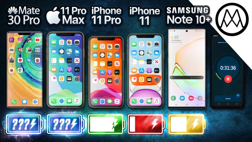 iPhone 11 Pro Max je kráľom v oblasti výdrže batérie. - svetapple.sk