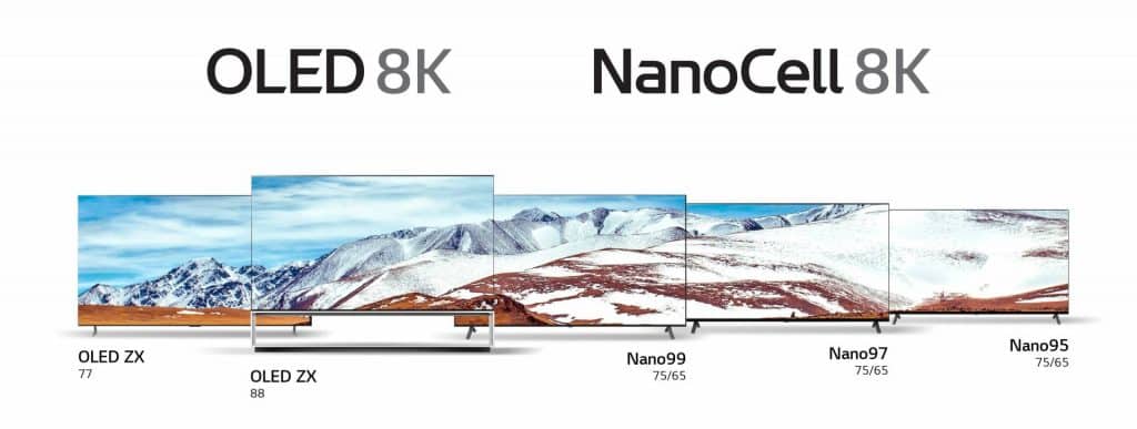 LG predstaví nové televízory s podporou AirPlay 2 a HomeKit.