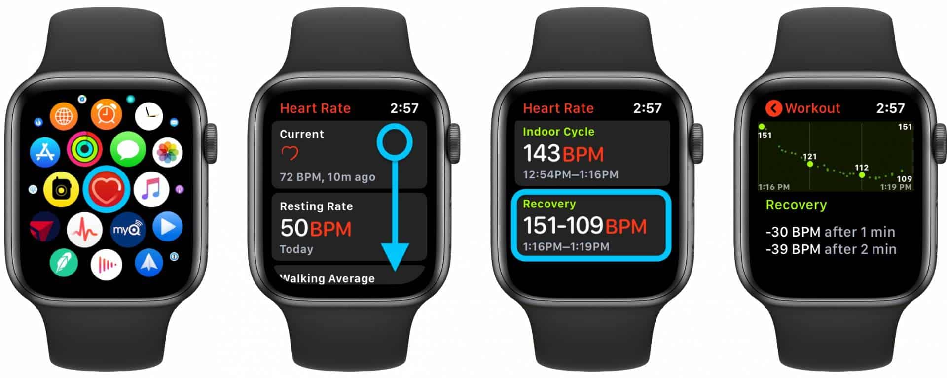 N vod Ako Na Apple Watch Sledova Obnovovanie Srdcovej Frekvencie A o N vod Ako Na Apple Watch Sledova Obnovovanie Srdcovej Frekvencie A o
