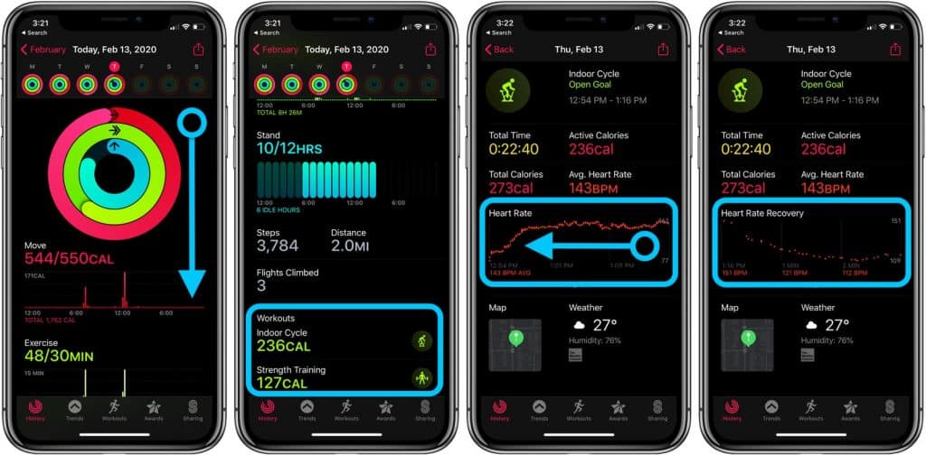Návod: Ako na Apple Watch sledovať obnovovanie srdcovej frekvencie a čo to znamená?