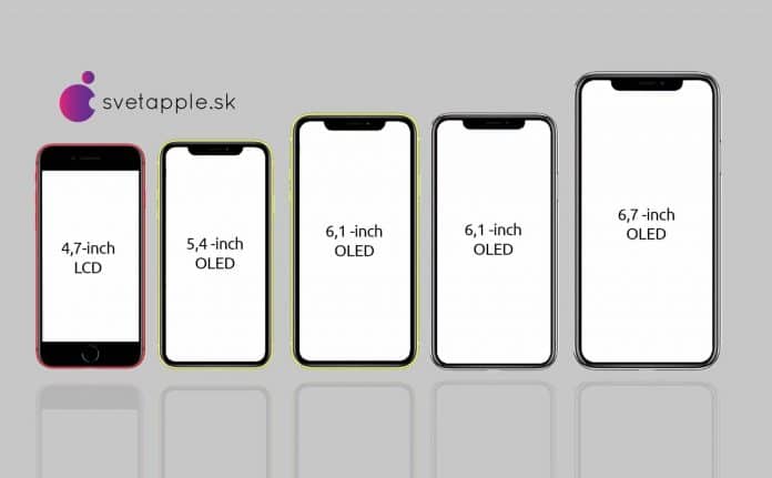 iPhone 2020
