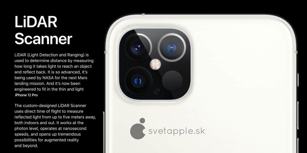 Exclusive renders of iPhone 12 from svetapple.sk - Svetapple.sk