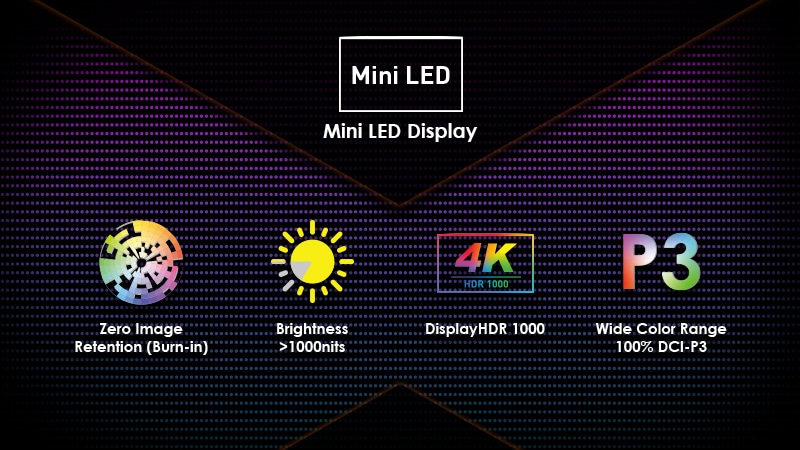 Mini-LED displeje budú pre Apple v roku 2020 veľmi dôležité.