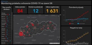 Koronavírus na Slovensku. Sledujte interaktívnu mapu.