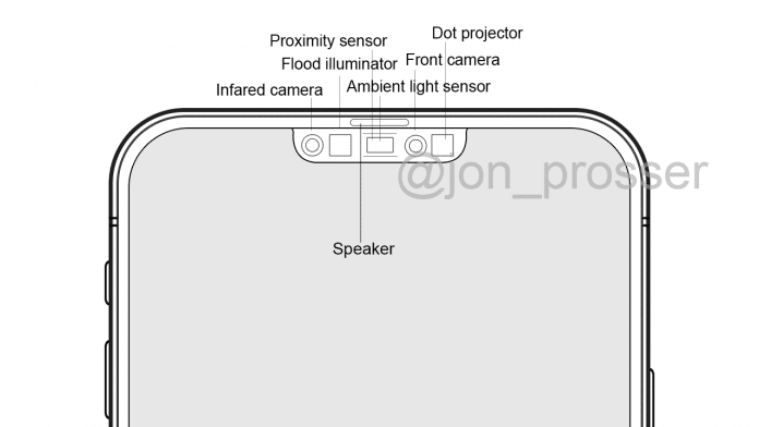 iPhone 12 - unikol dizajn výrezu na prednej strane. Bude menší.