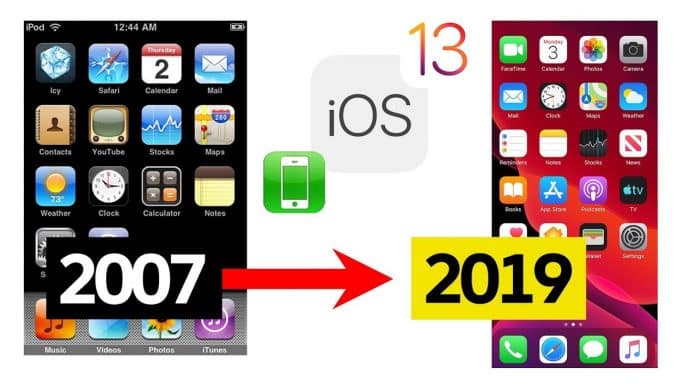 OD iOS 1 po iOS 13.