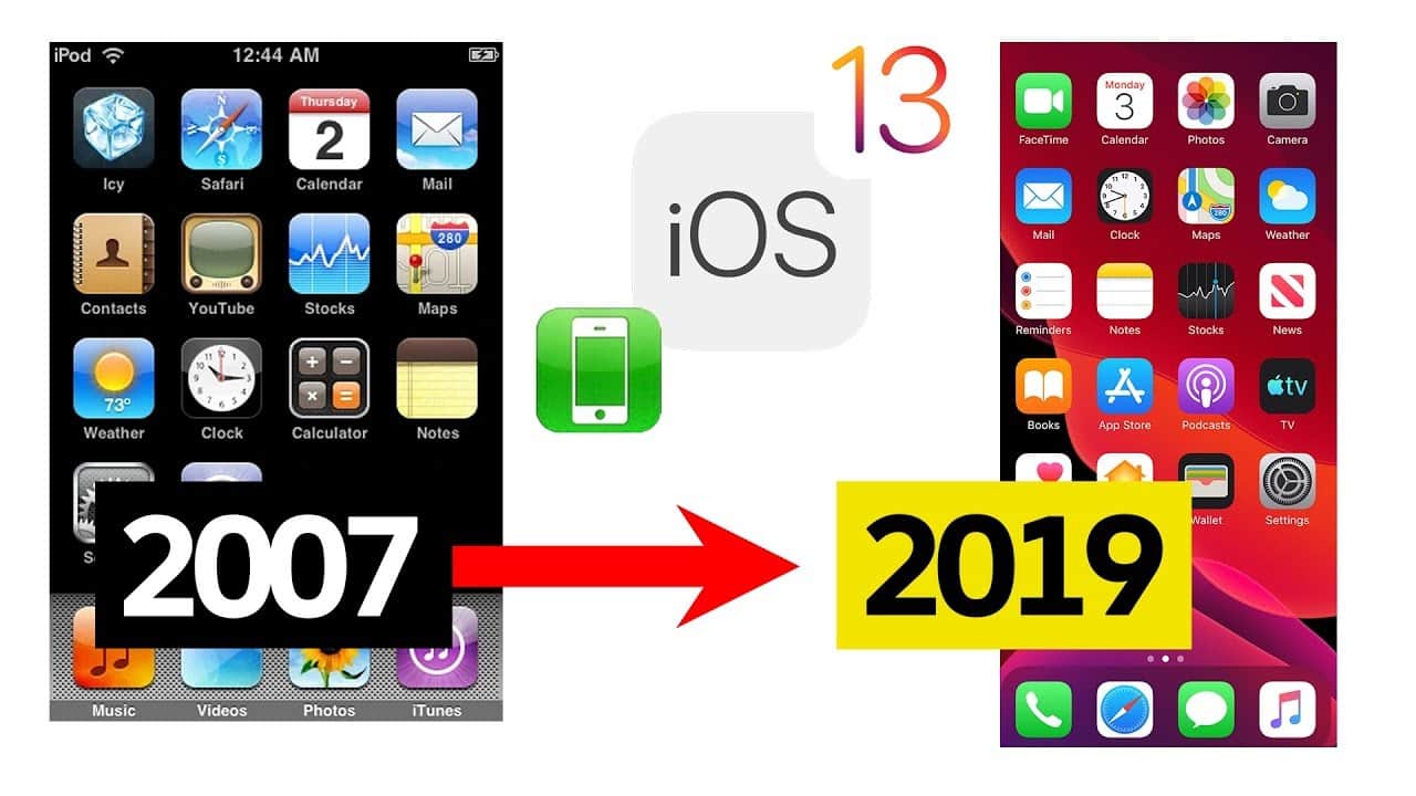 Телефон версия ios. История IOS В картинках. IOS 2007. Развитие IOS. Версии IOS по порядку.