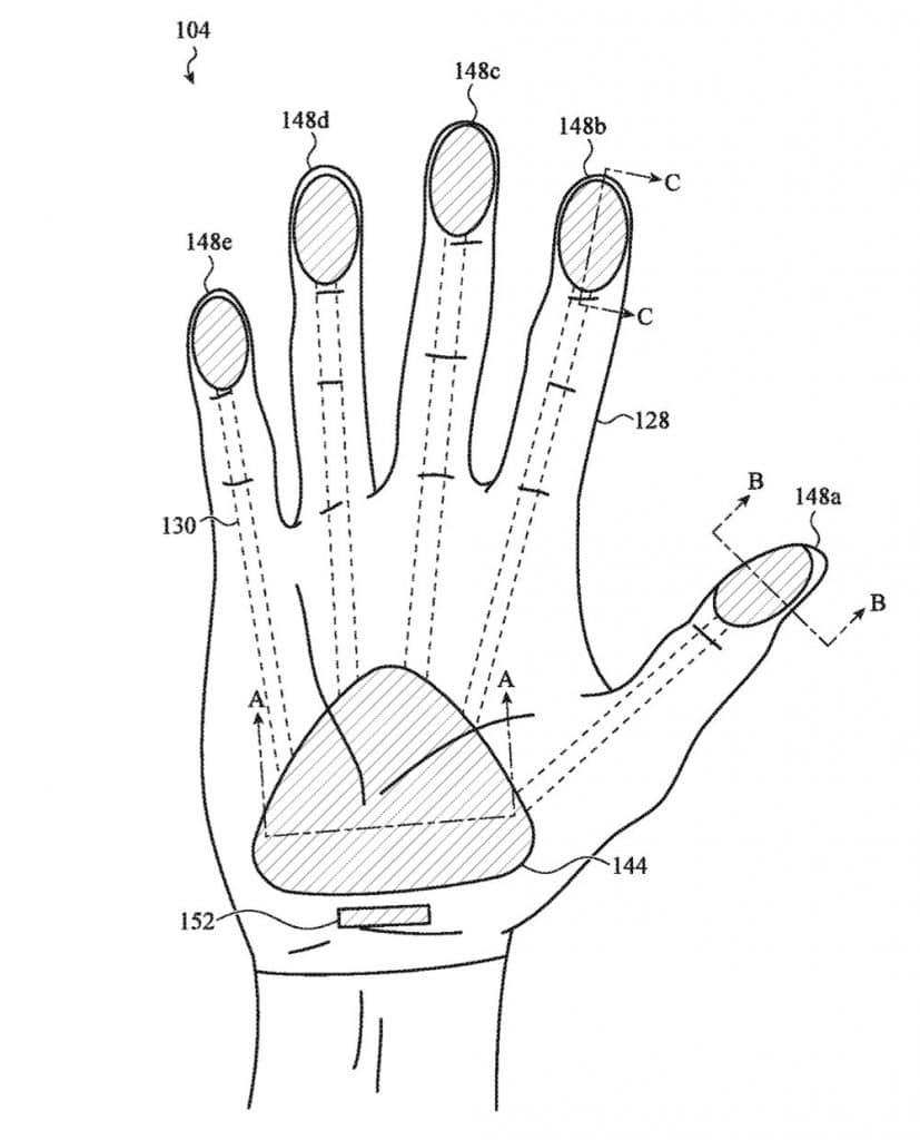 Apple pracuje na inteligentných rukaviciach. Nerobíme si srandu...