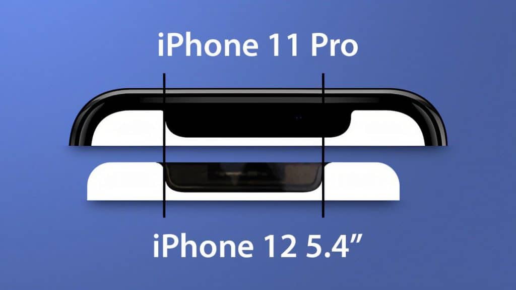 iPhone 12 5,4" notch