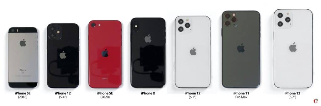iPhone 12 a jeho rozmery. Pozrite si aký bude veľký v porovnaní s predchodcami.
