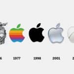 Apple logo - jeho vývoj a história. Ako sa postupne menilo?