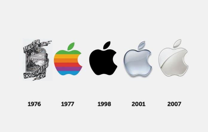 Apple logo - jeho vývoj a história. Ako sa postupne menilo?