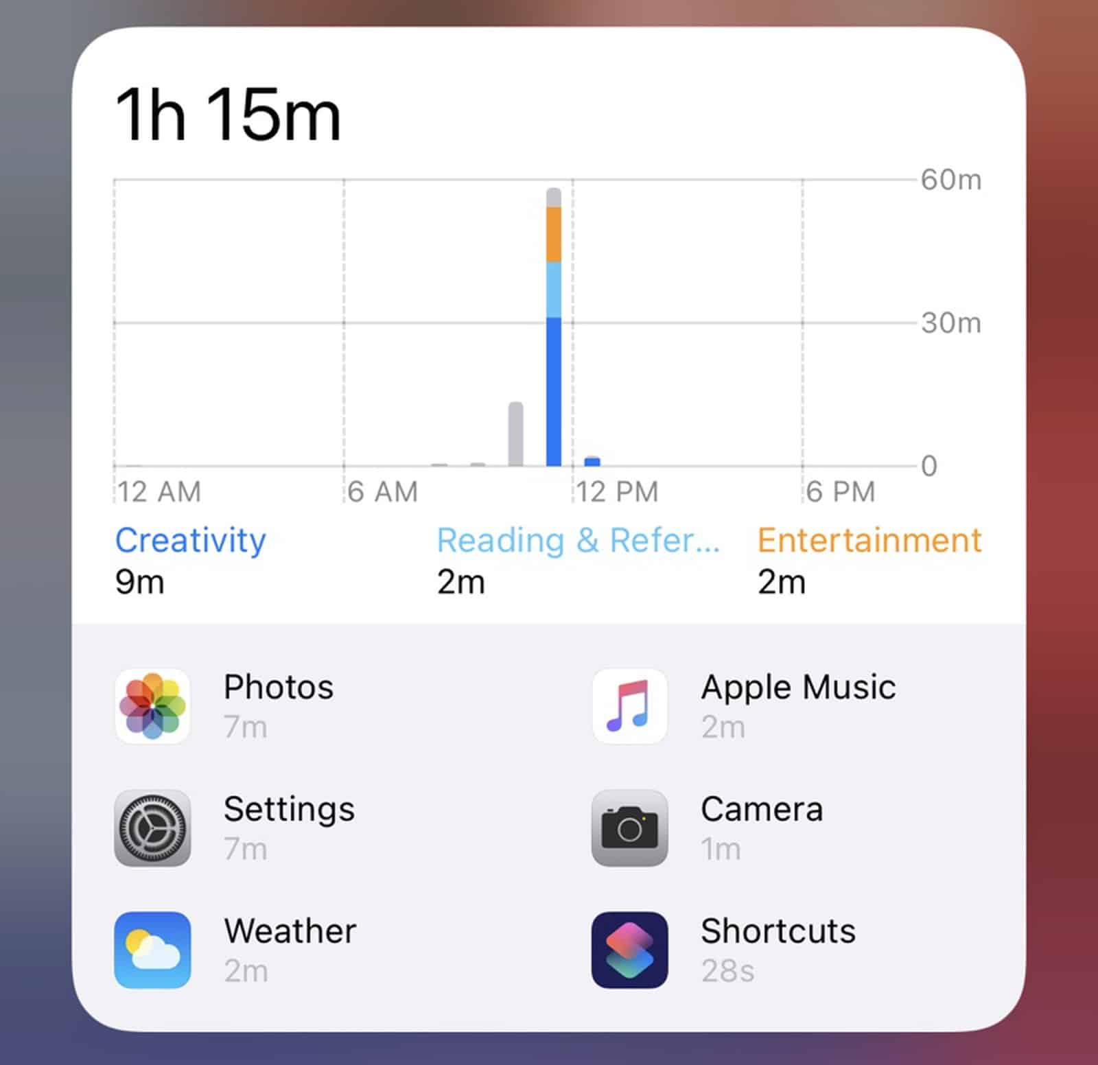 Apple vydalo iOS 14 beta 3. Toto všetko je tu nové!