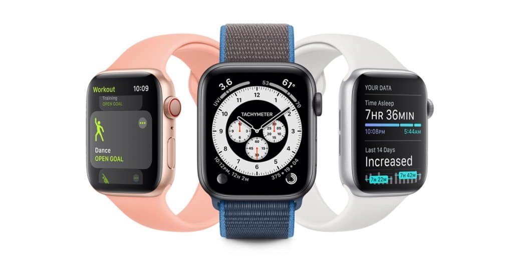 Apple Watch nové ciferníky