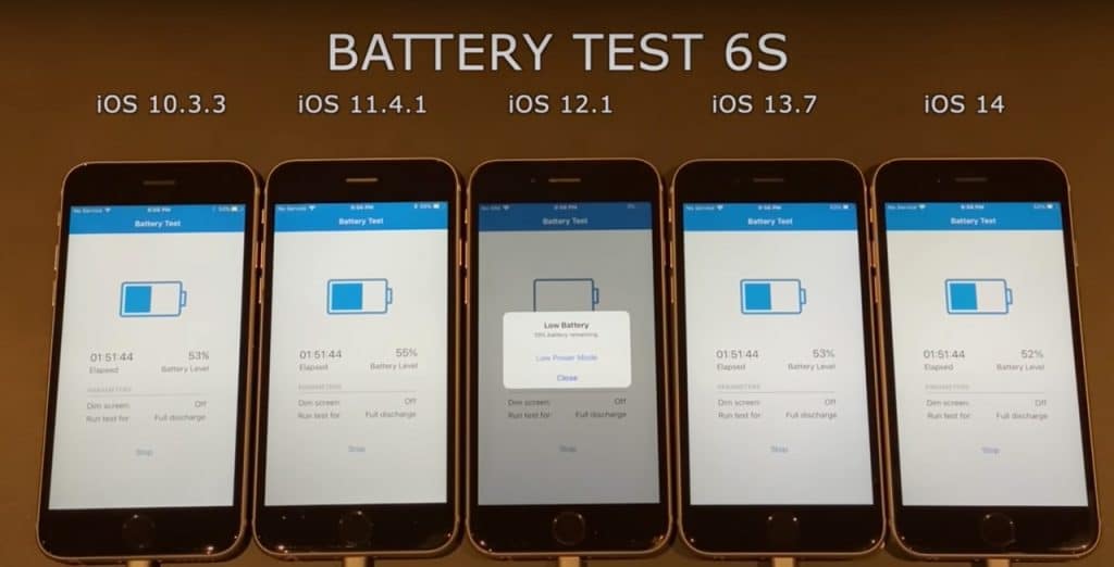 iOS 14 a výdrž batérie na iPhone 6S