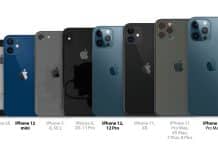Porovnanie rozmerov: iPhone 12 vs staršie generácie.