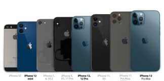 Porovnanie rozmerov: iPhone 12 vs staršie generácie.