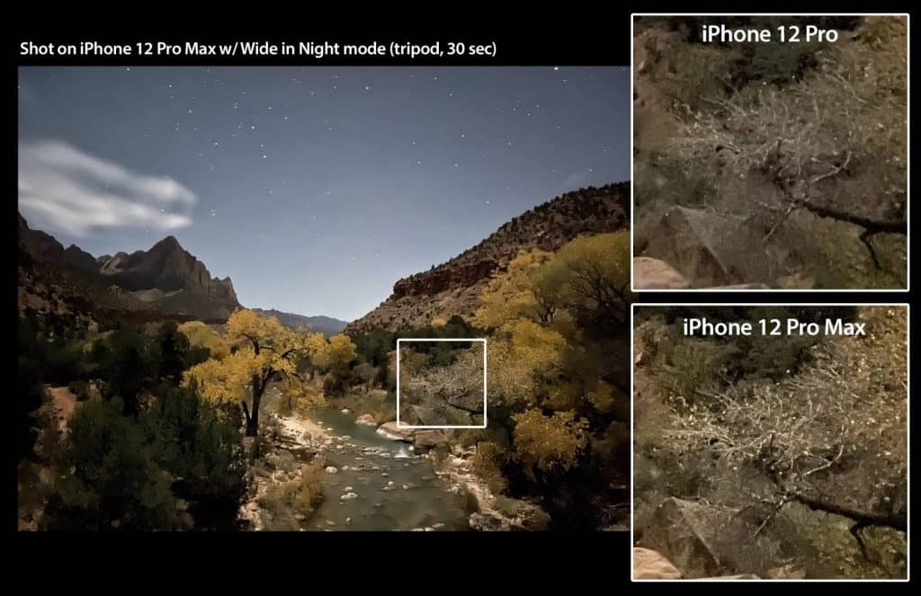 iPhone 12 Pro vs iPhone 12 Pro Max - fotoaparáty 