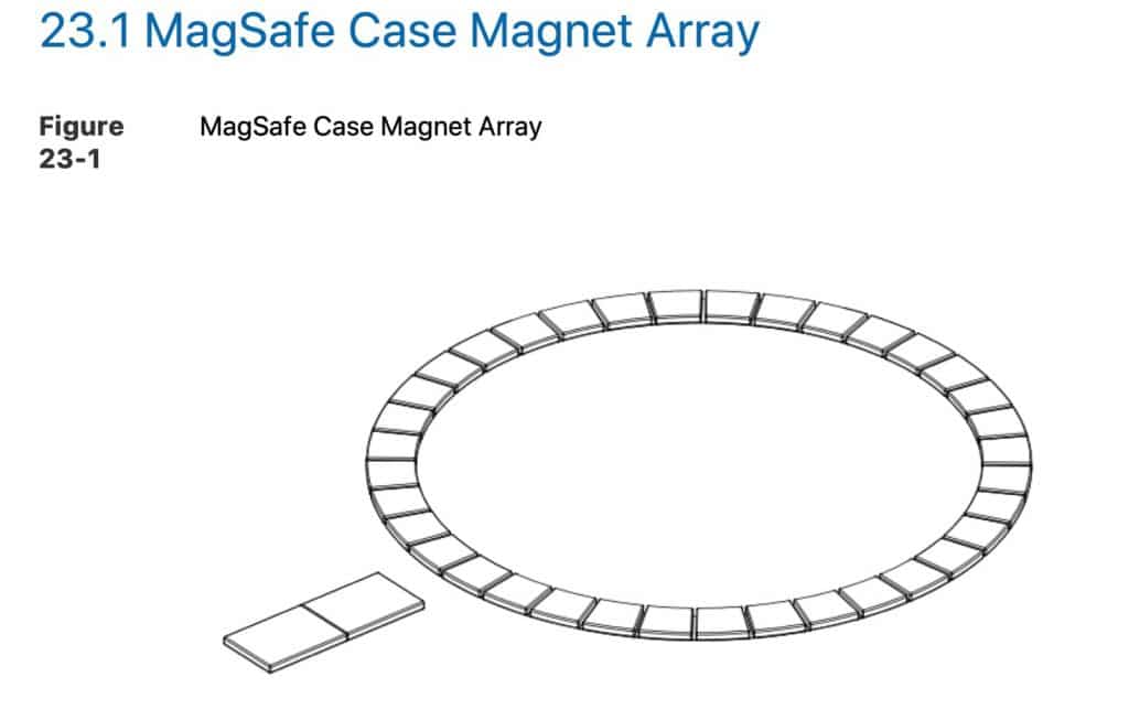 Apple neschváli akékoľvek príslušenstvo s MagSafe