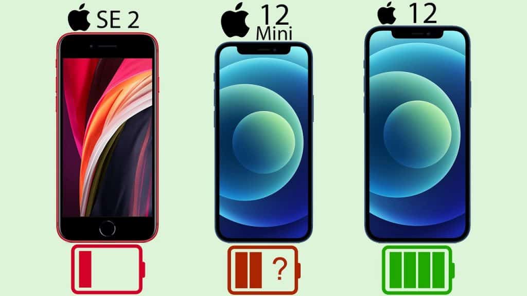 iPhone SE vs iPhone 12 mini vs iPhone 12 v teste výdrže batérie.