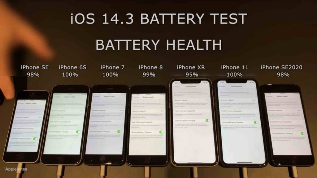 iOS 14.3 v teste výdrže batérie. Ako sa mu darilo?