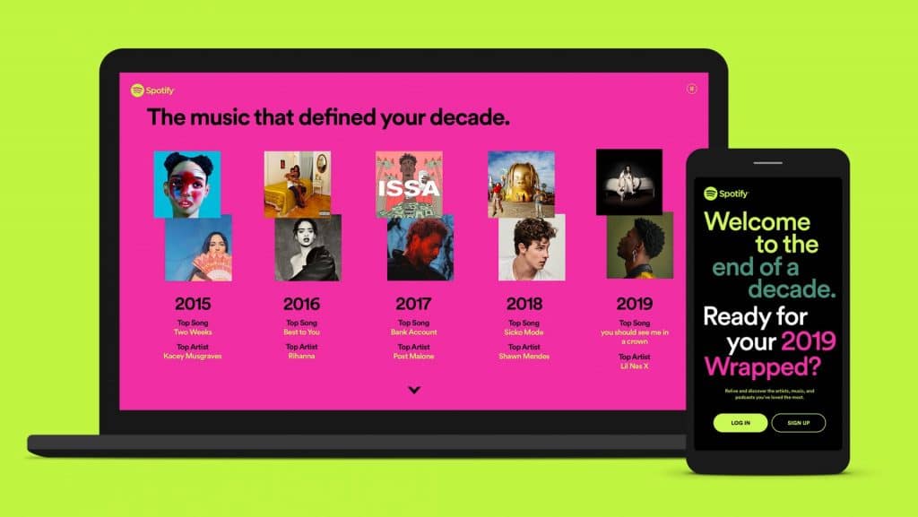 Najobľúbenejší umelci na Spotify 