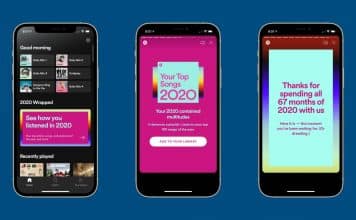 Najobľúbenejší umelci na Spotify