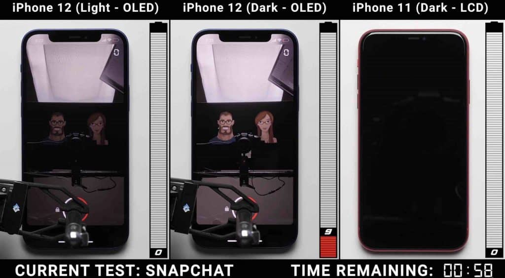 iPhone 12 (OLED) vs. iPhone 11 (LCD) v teste výdrže batérie. Ako to dopadlo?