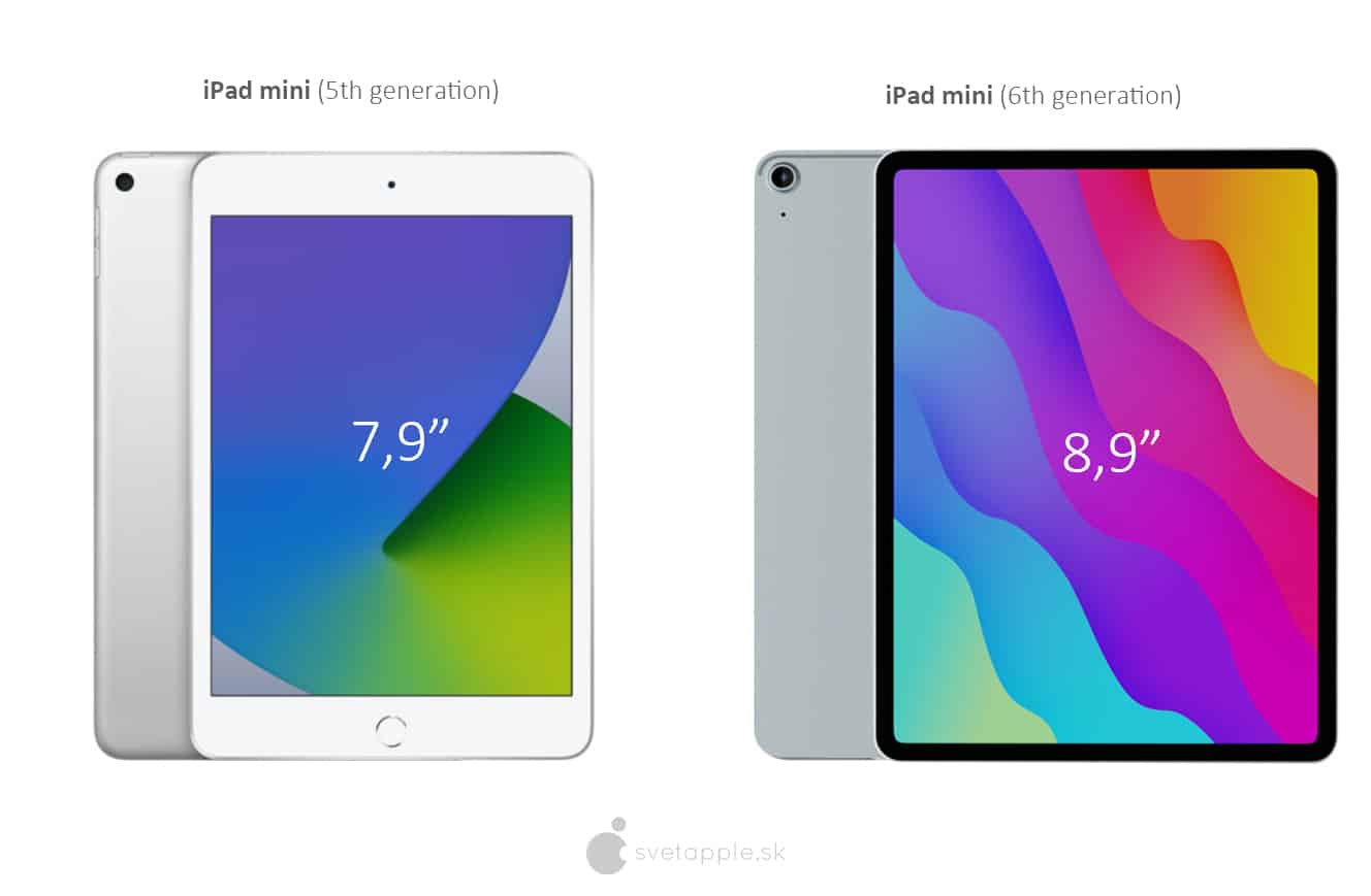 iPad mini 6. generácie (2021) – exkluzívne rendery od svetapple.sk10