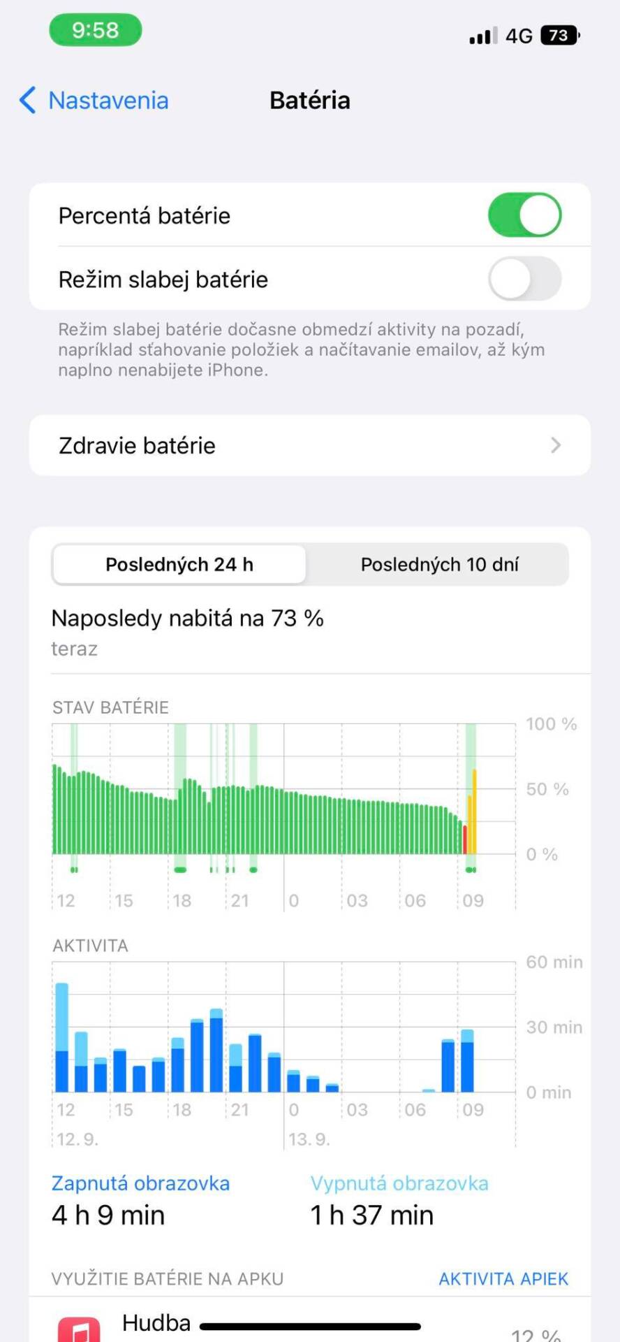 iOS 16 percentá batérie