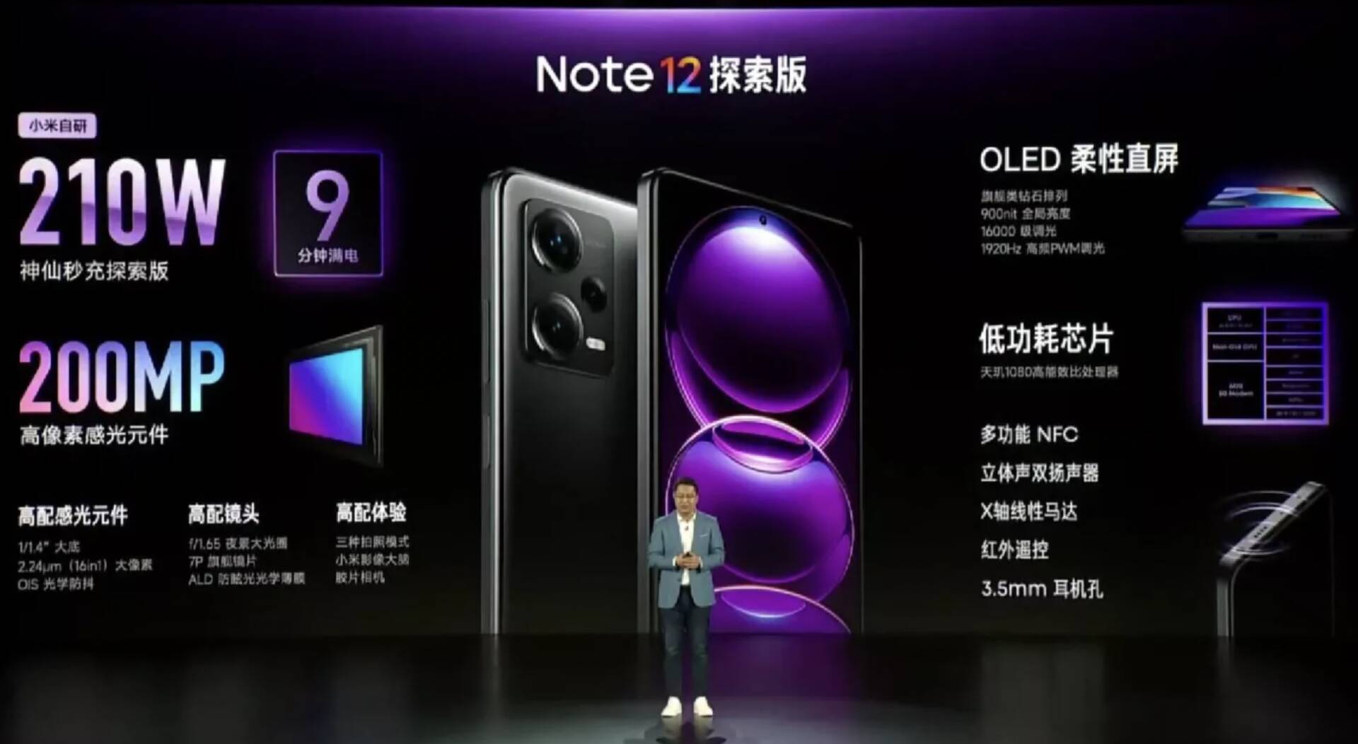 Redmi Note 12 Discovery Edition