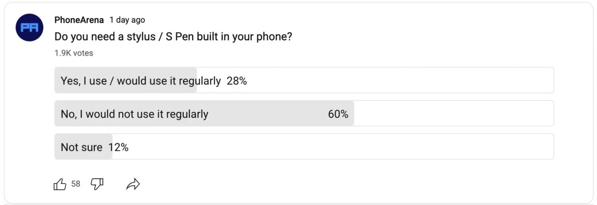 Používatelia už nechcú stylus v smartfóne od Samsungu