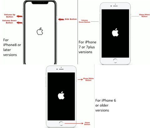 Ako odomknúť iPhone, keď nie je k dispozícii jeho obrazovka nereaguje alebo? Toto je 5 najlepších riešení