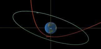 NASA 2023 BU
