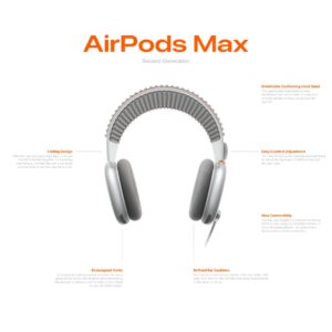 Koncept AirPods Max 2.generácie